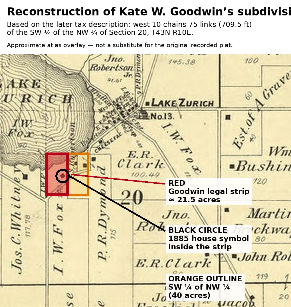 Reconstruction of Kate W. Goodwin's Subdivision